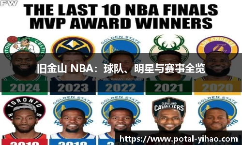 旧金山 NBA：球队、明星与赛事全览