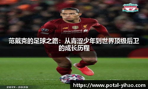 范戴克的足球之路：从青涩少年到世界顶级后卫的成长历程